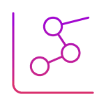 Market Intelligence